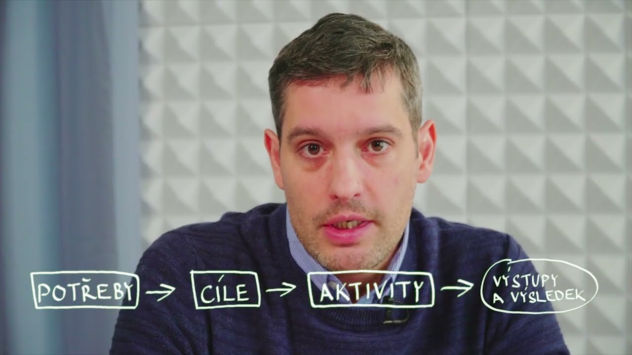 Co je strategické řízení? Mgr. Petr Valenta, Ph.D.(1)