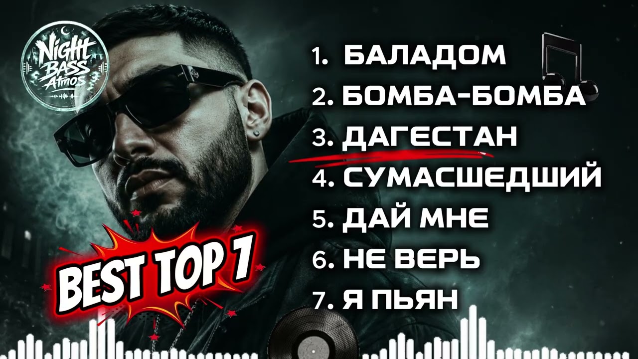 Глубокий Бас BEST TOP 7 2026 Playlist 🔊 Deep Bass & Ragga Hip Hop Mix