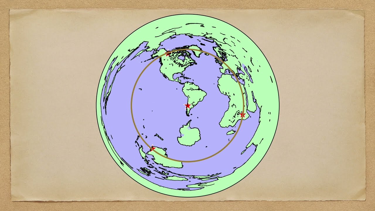 The spherical distance formula - Another stake through the heart of flat Earth