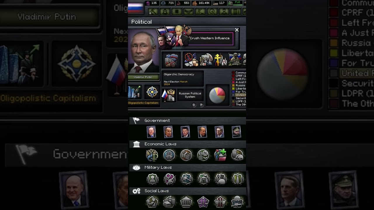 BEST HOI4 MODS PART 3!#hoi4 #ww2 #games