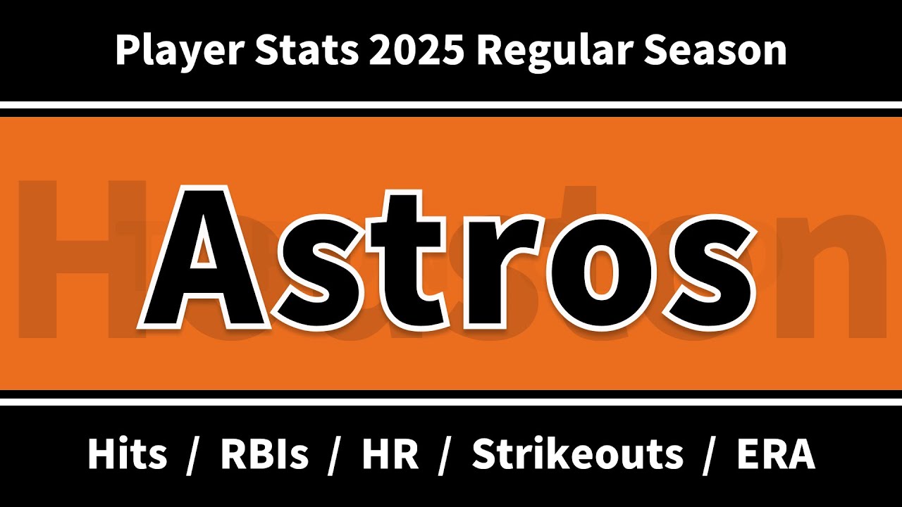 Houston Astros Player Leaders – Hits, RBIs, Home Runs, Strikeouts, ERA (2025 Regular Season)