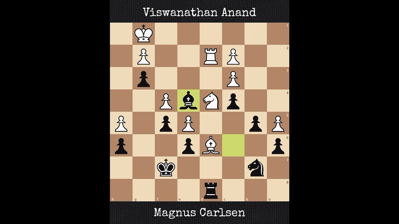 Viswanathan Anand vs Magnus Carlsen | Tech Mahindra Global Chess League (2023)