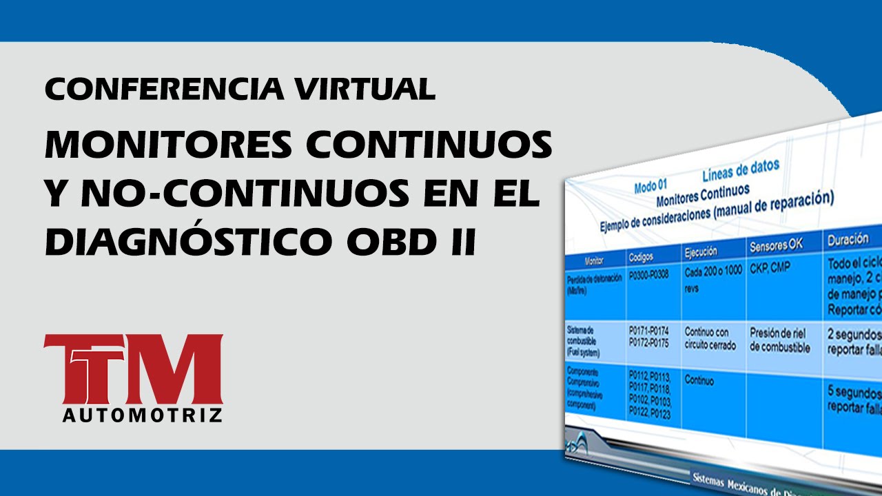 Monitores continuos y no-continuos en el diagnóstico OBD II