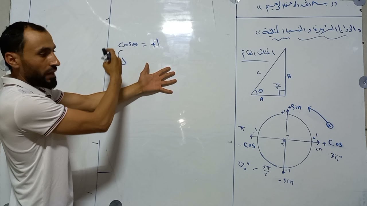 النسب المثلثية والزوايا الشهيرة(أساسيات الفيزياء)