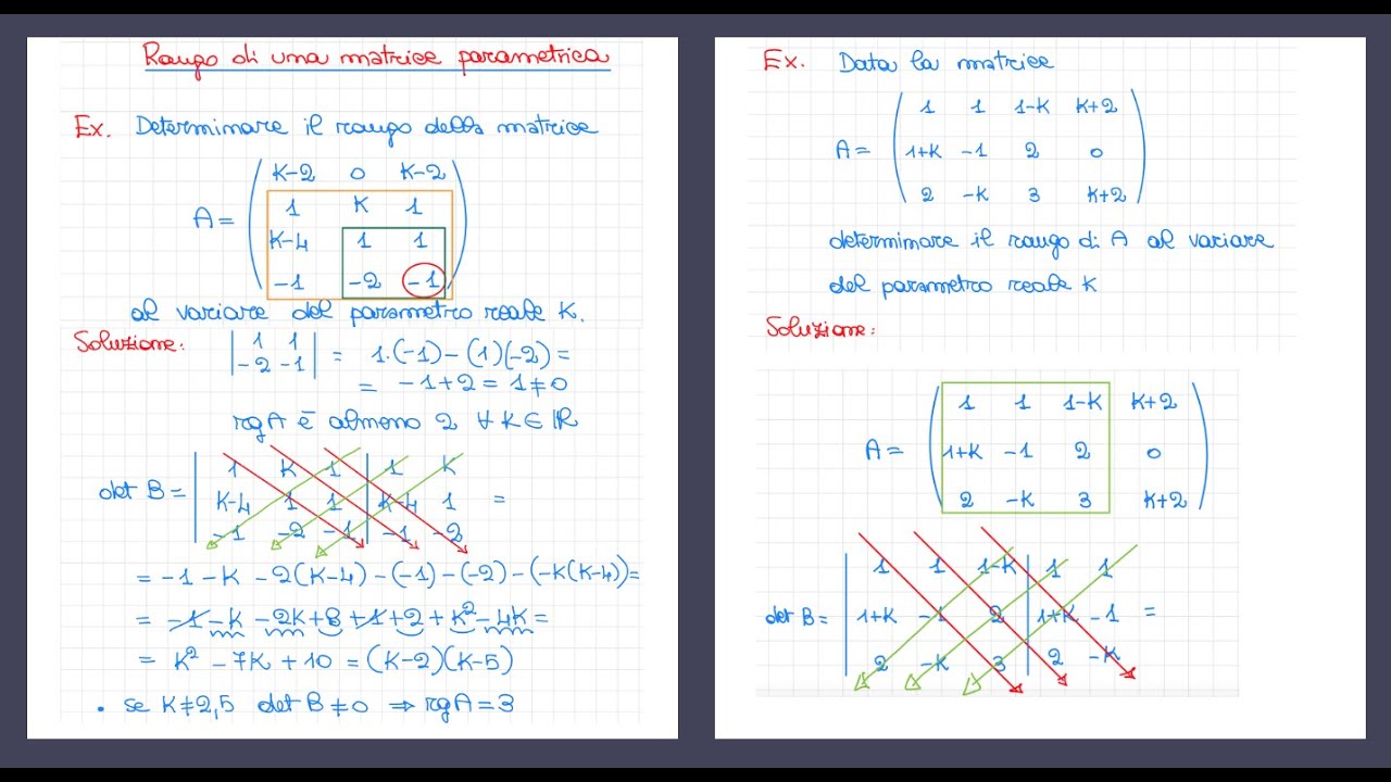 Rango di una matrice con parametro