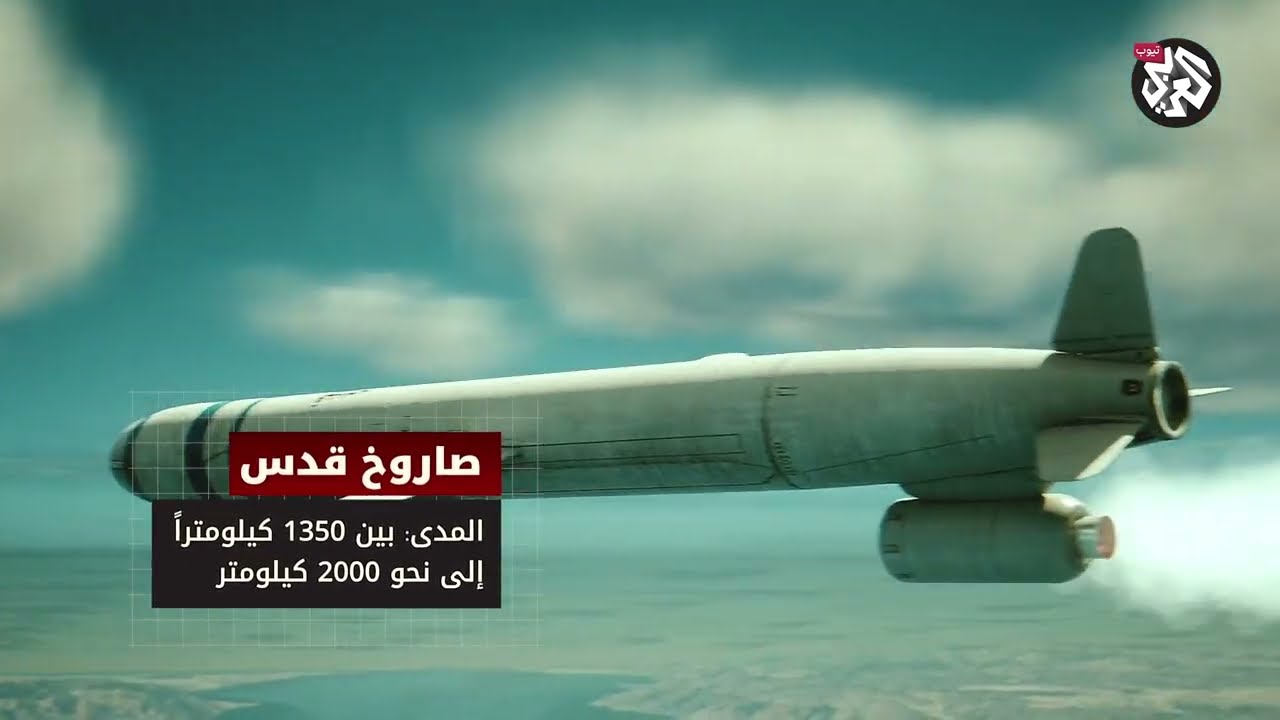 ضربت إيلات والسفن الإسرائـ ـيلية في البحر الأحمر .. صواريخ ومسيّرات الحوثيين تستهدف الاحـ ـتلال