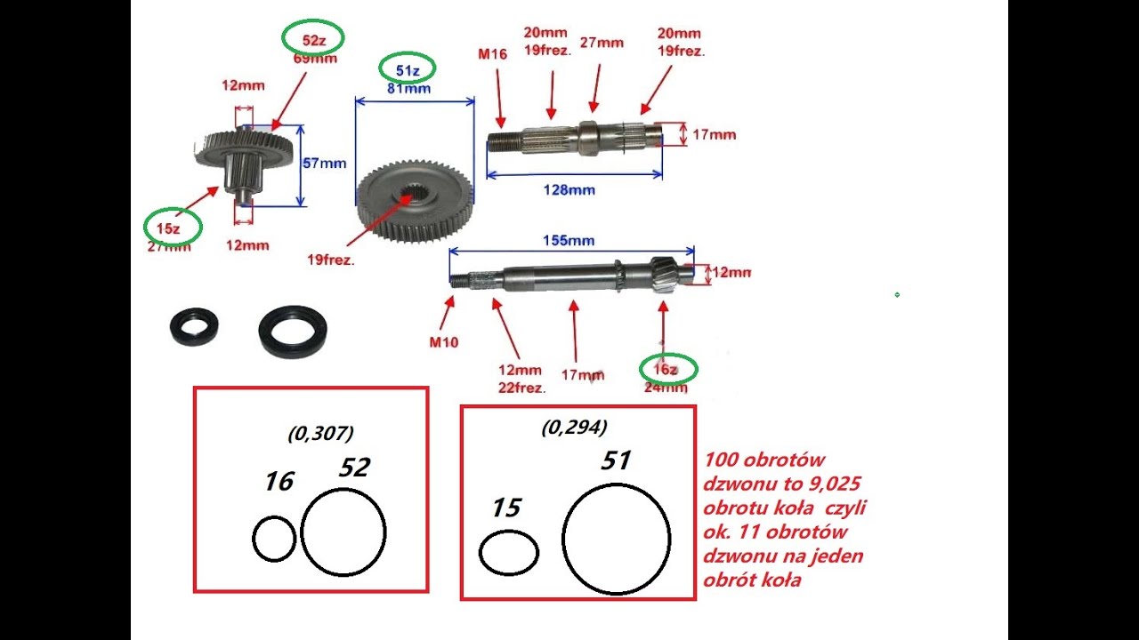 #190 JAK DZIAŁAJĄ PRZEŁOŻENIA W 139QMB 4T SKUTER TUNING DŁUGIER KRÓTKIE 10 12 CALI KOŁO