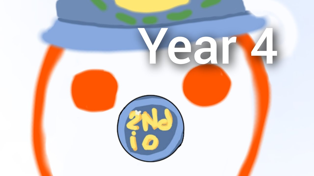 My 4 year YouTube anniversary | Just me reflecting