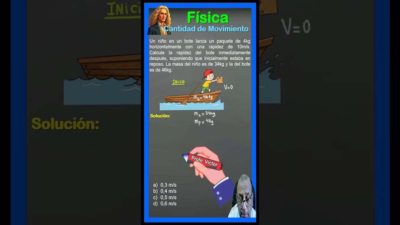 FISICA - Cantidad de movimiento
