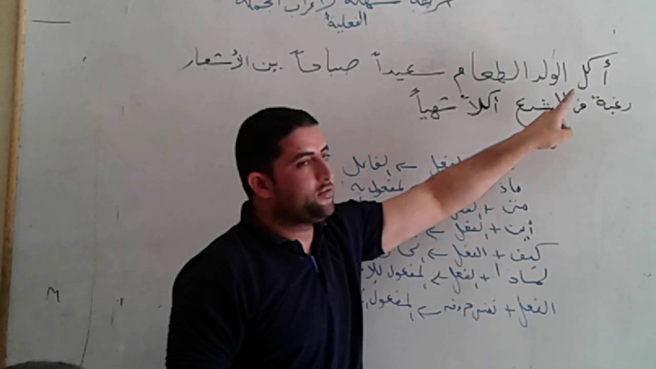 أسهل طريقة لإعراب الجملة الفعلية