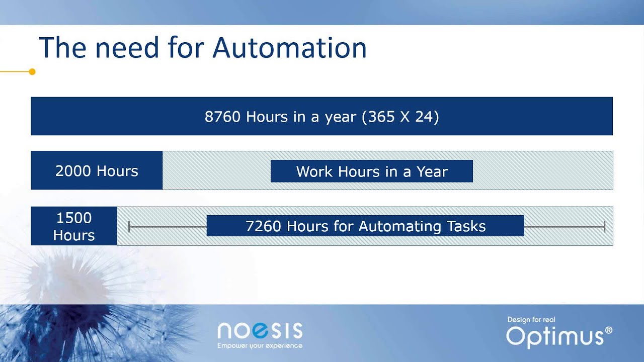 Focus on Optimus - JMAG Designer
