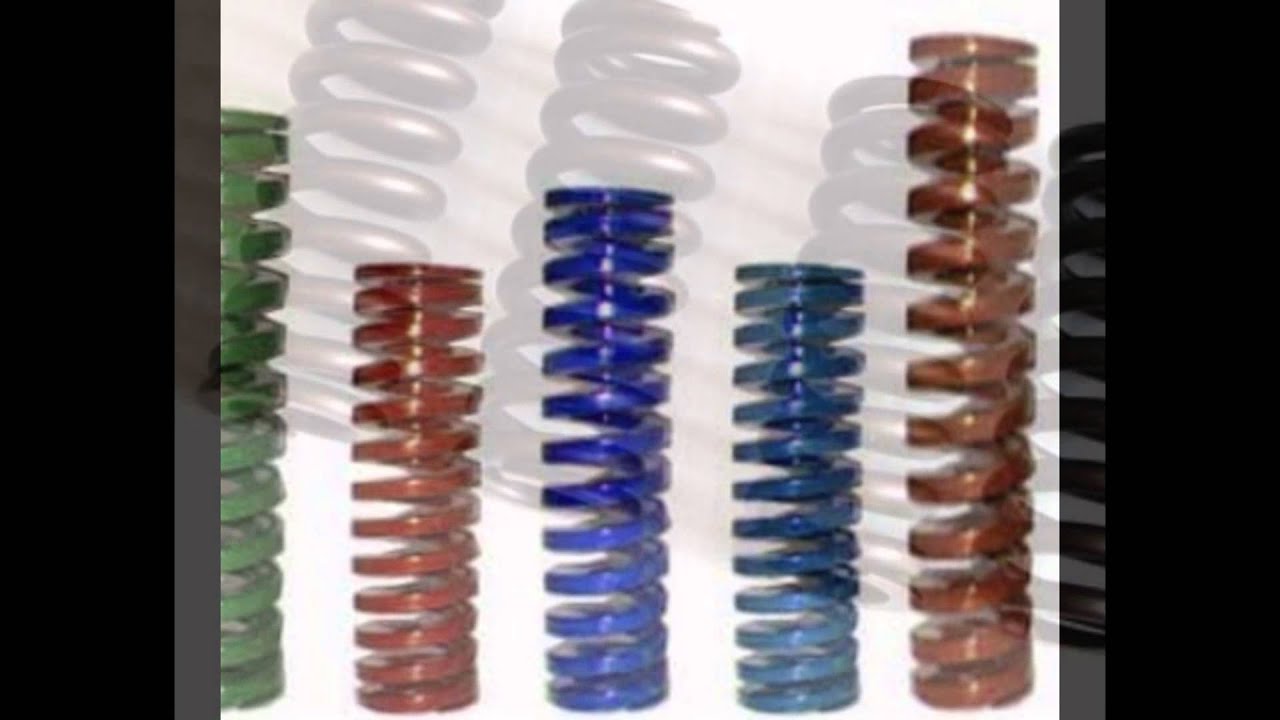 Compression Spring Manufacturers | Suppliers & Exporters from India