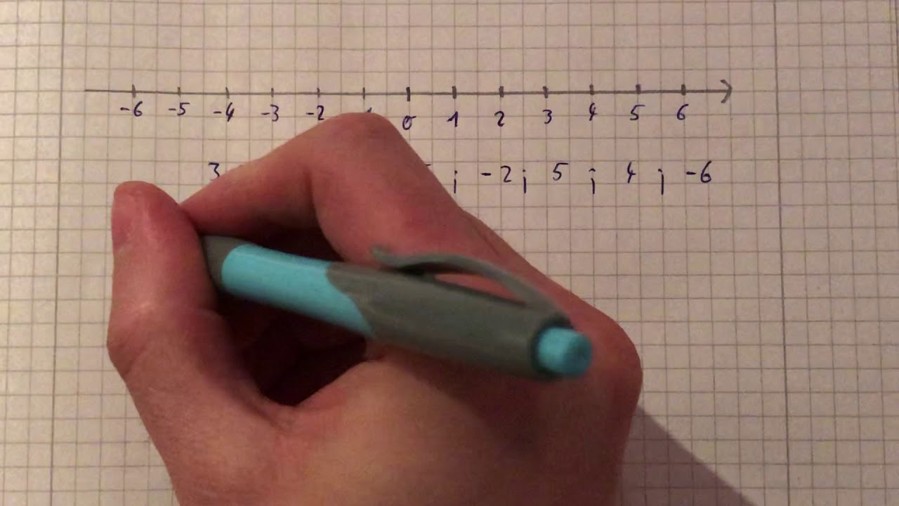Ordnen von rationalen Zahlen (Klasse 7)