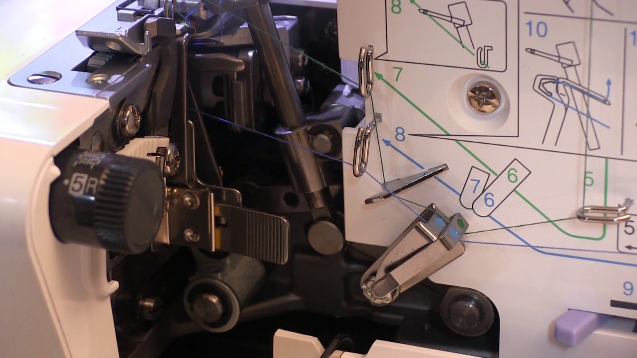 Brother ST4031HD Прочный и надежный оверлок