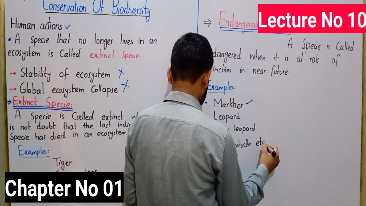 Conservation Of Biodiversity Class 9 In Urdu Hindi || Ch# 03  || Lec# 10  || Biodiversity