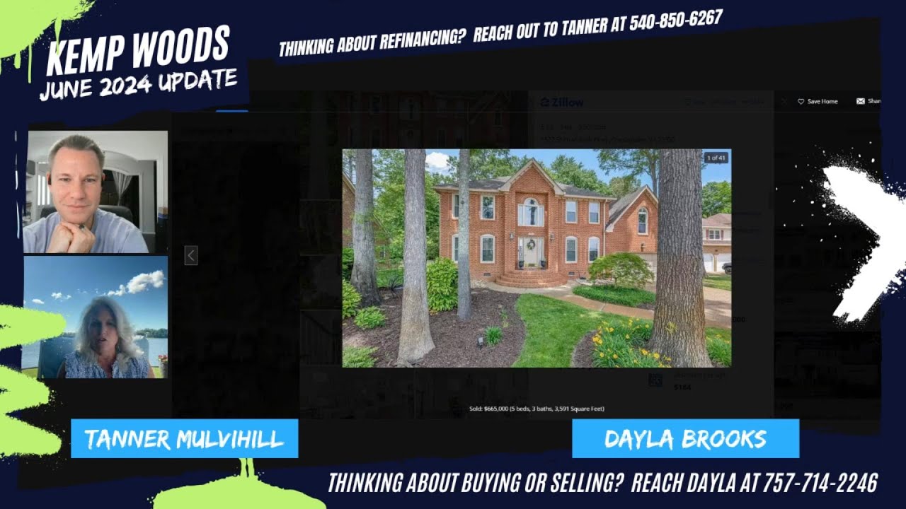 Kemp Woods June 2024 Real Estate Update!