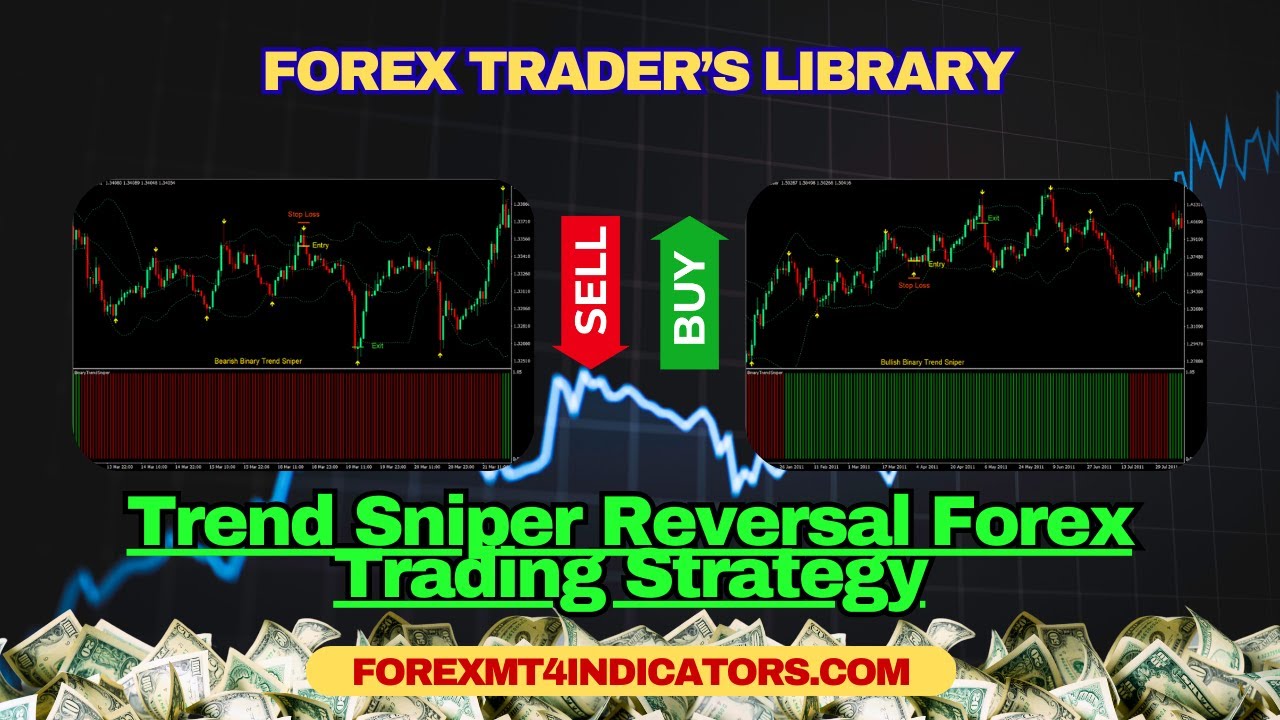 Trend Sniper Reversal Forex Trading Strategy