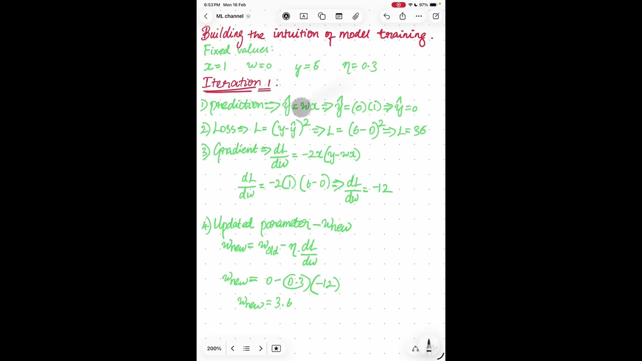 How ML models are trained?
