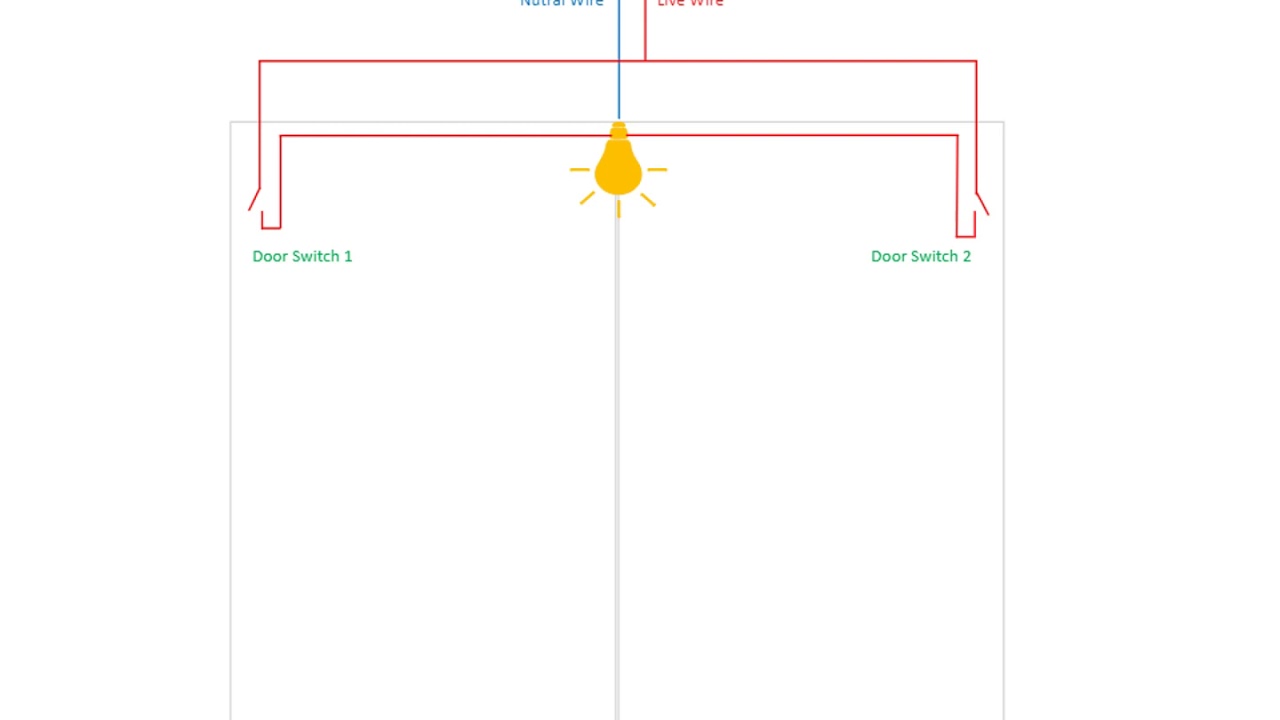 TWO DOORS WARDROBE SWITCH WIRING DIAGRAM