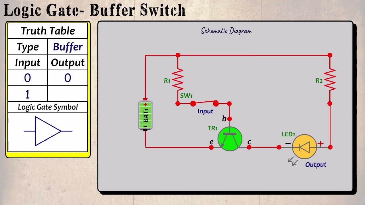 04 Buffer Switch Breadboard