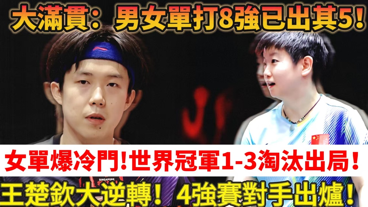 WTT大滿貫：單打8強已出其5！女單爆出冷門！朱雨玲爆冷出局，王楚欽大逆轉，4強賽對陣出！約戰韓國名將張禹珍！王曼昱戰張本美和，孫穎莎明日打內戰#乒乓球 #桌球 #孫穎莎 #王楚钦 #新加坡
