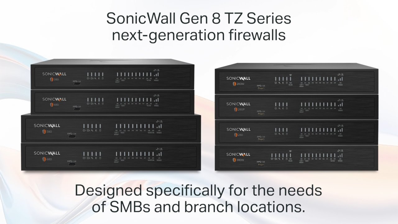 SonicWall Gen 8 TZ Series Next-Generation Firewalls