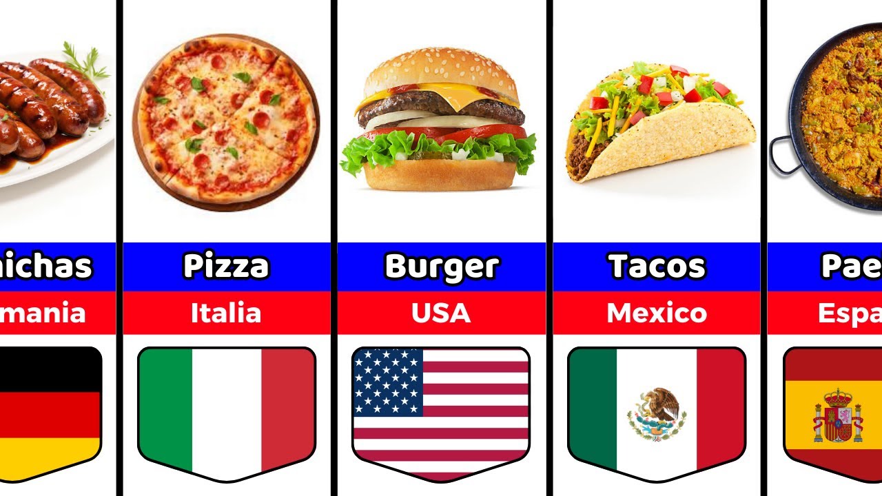 La Comida T&iacute;pica de Cada Pa&iacute;s