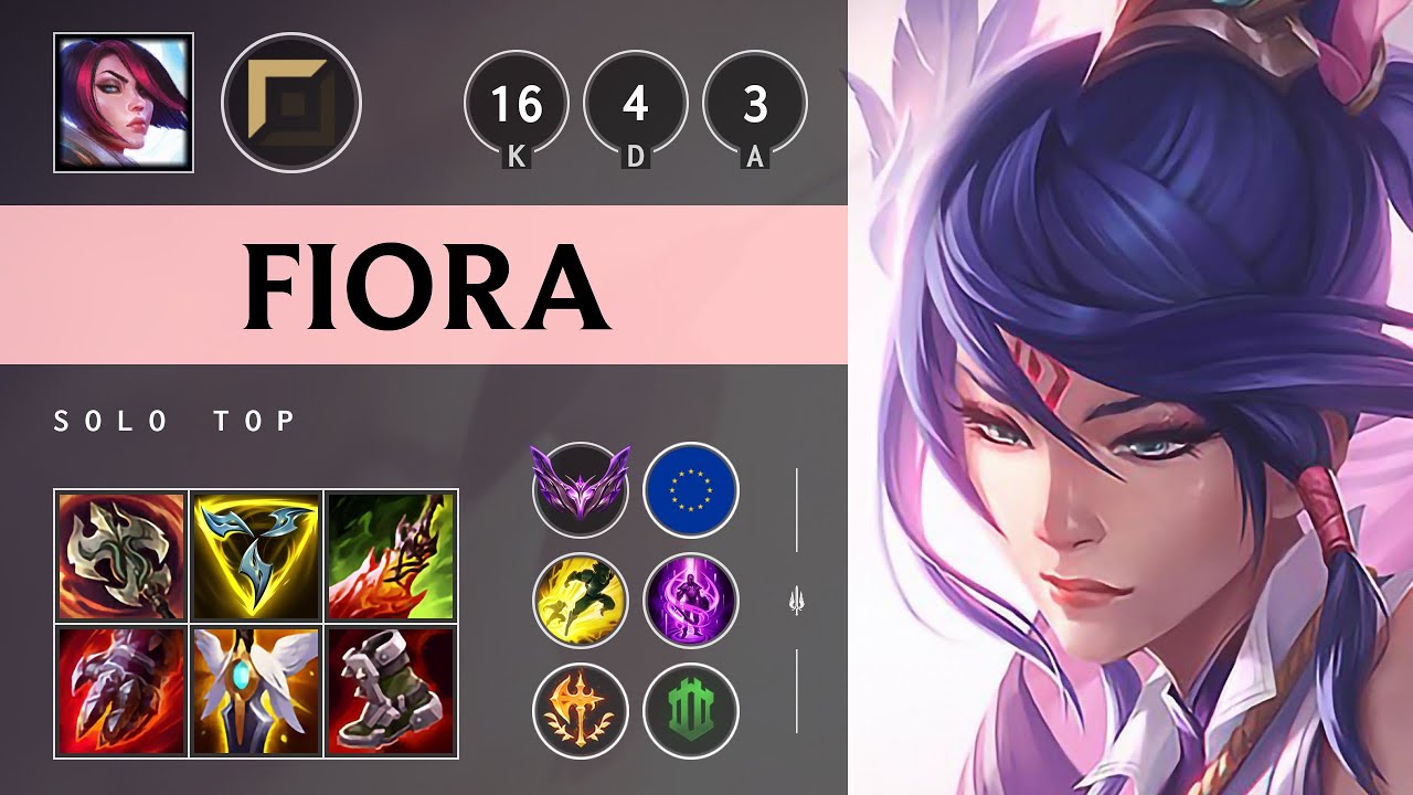 Fiora Top vs Yone: Dominating - EUW Master Patch 14.24