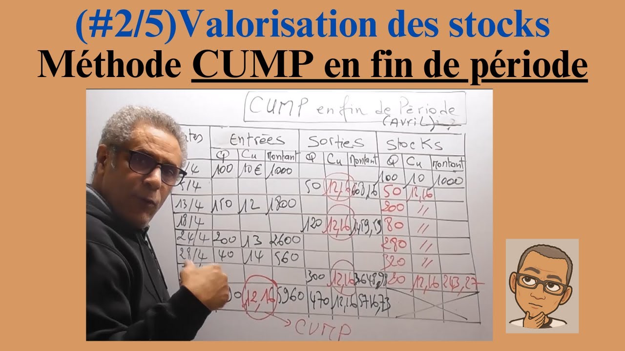 (#2/5) Valoriser les stocks (CUMP en fin de période)... Simplement.