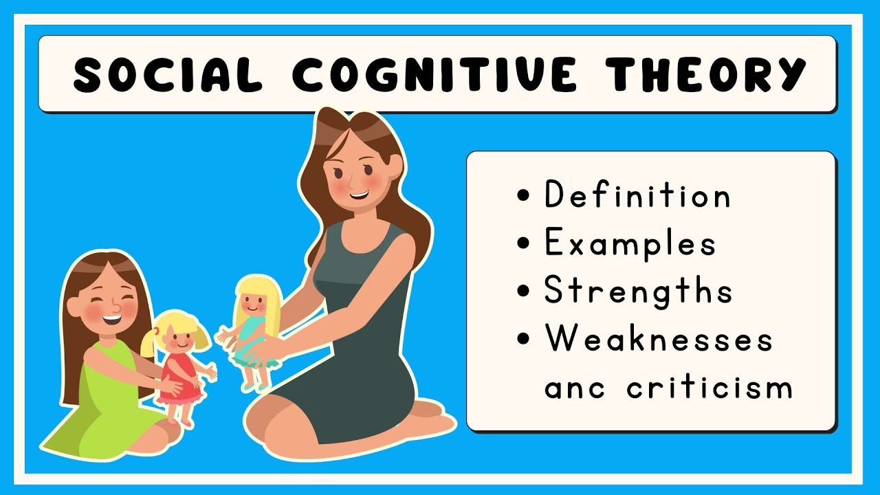 Social Cognitive Theory (Explained in 3 Minutes)