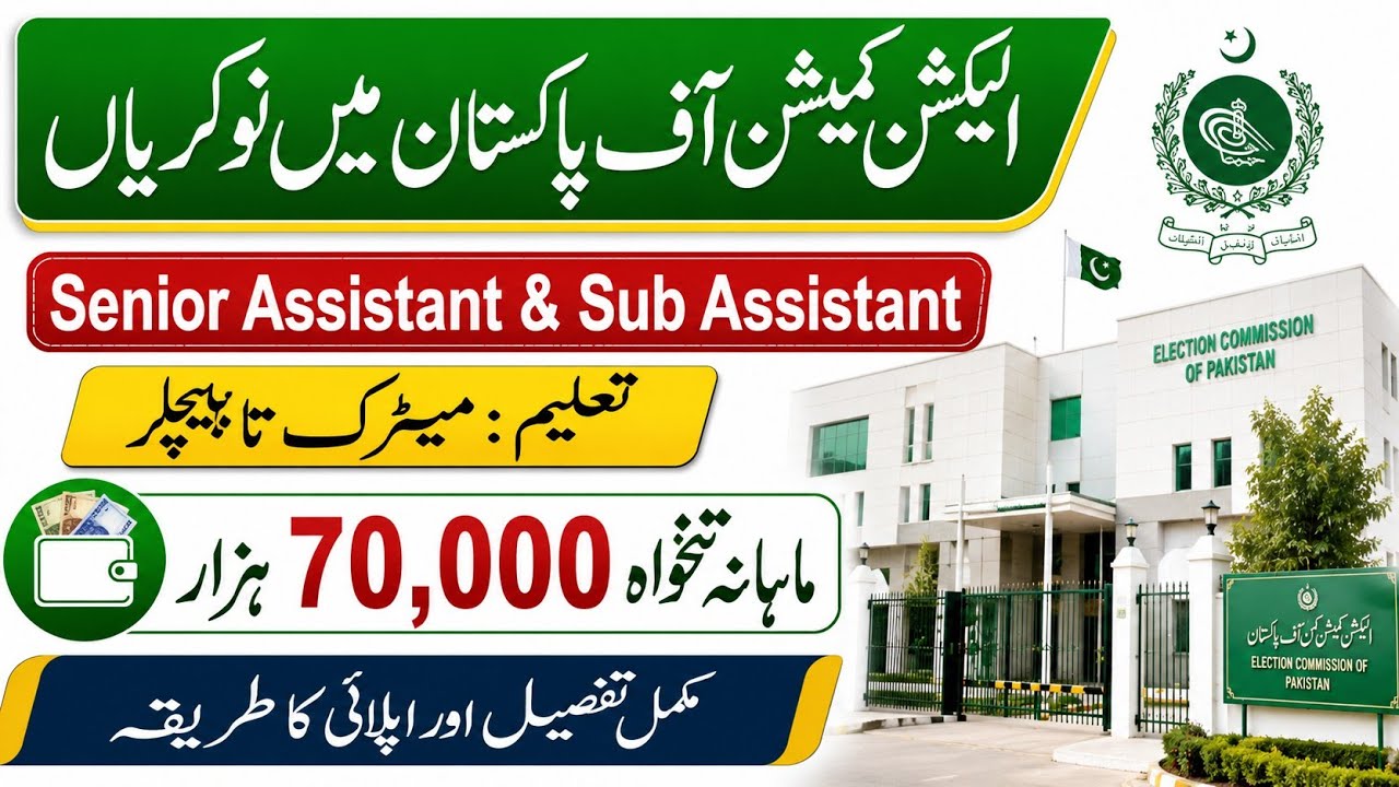 Election Commission of Pakistan Jobs 2026 Online Apply | ECP Jobs 2026 How to Apply Online 