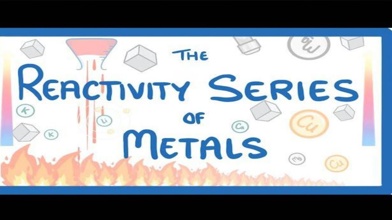 Metals and non metals of class 10 / The reactivity series of metal 