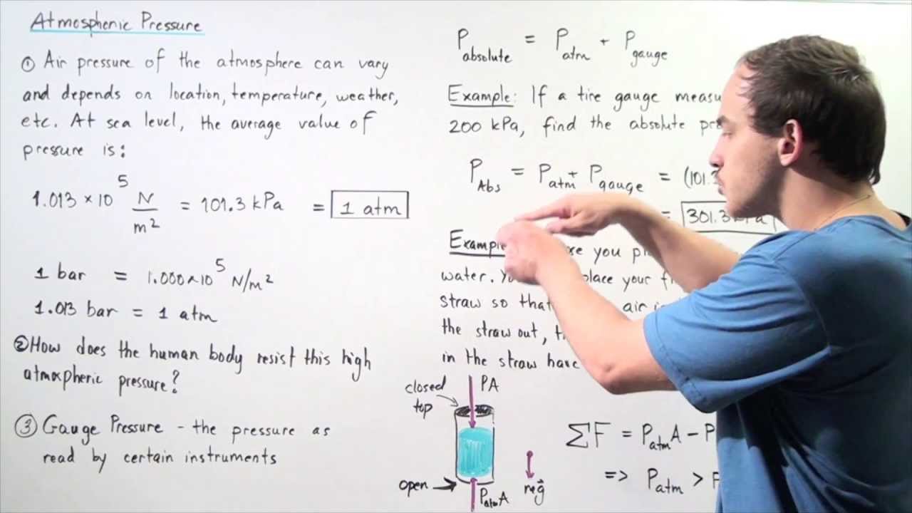 Atmospheric Pressure and Absolute Pressure