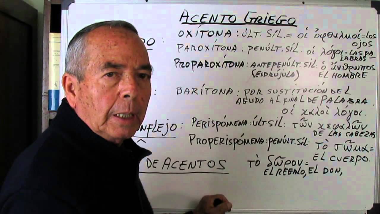3ª Sesion Griego-acentos griegos, agudo,grave,circumflejo y sus cambios