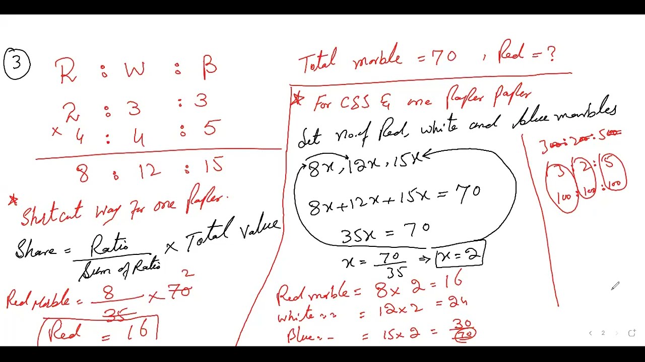 Ratio Problems Complete Chapter for CSS Ability & One Paper FPSC PPSC GAT NAT