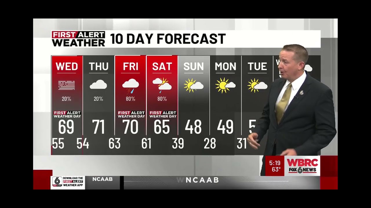 Weather forecast update from Chief Meteorologist Wes Wyatt @weswyattweather 