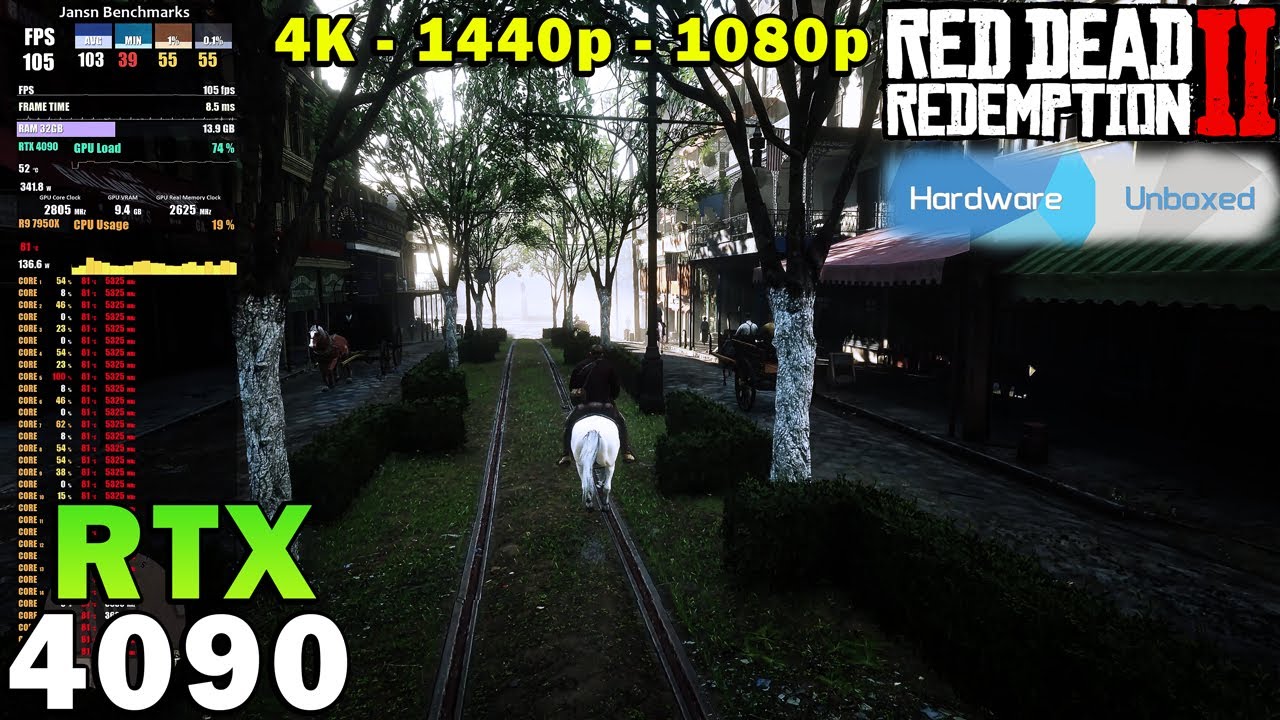 Red Dead Redemption 2 | RTX 4090 | Ryzen 9 7950X | 4K - 1440p - 1080p | Ultra & HUB Settings