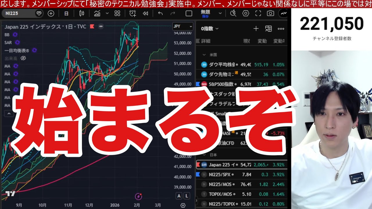 2/11【日本株ヤバ！！自民圧勝で日経平均踏み上げ】個人投資家順張り爆増で信用買い過去最高水準。ドル円153円に下落。米国株、半導体株、仮想通貨ビットコイン軟調。