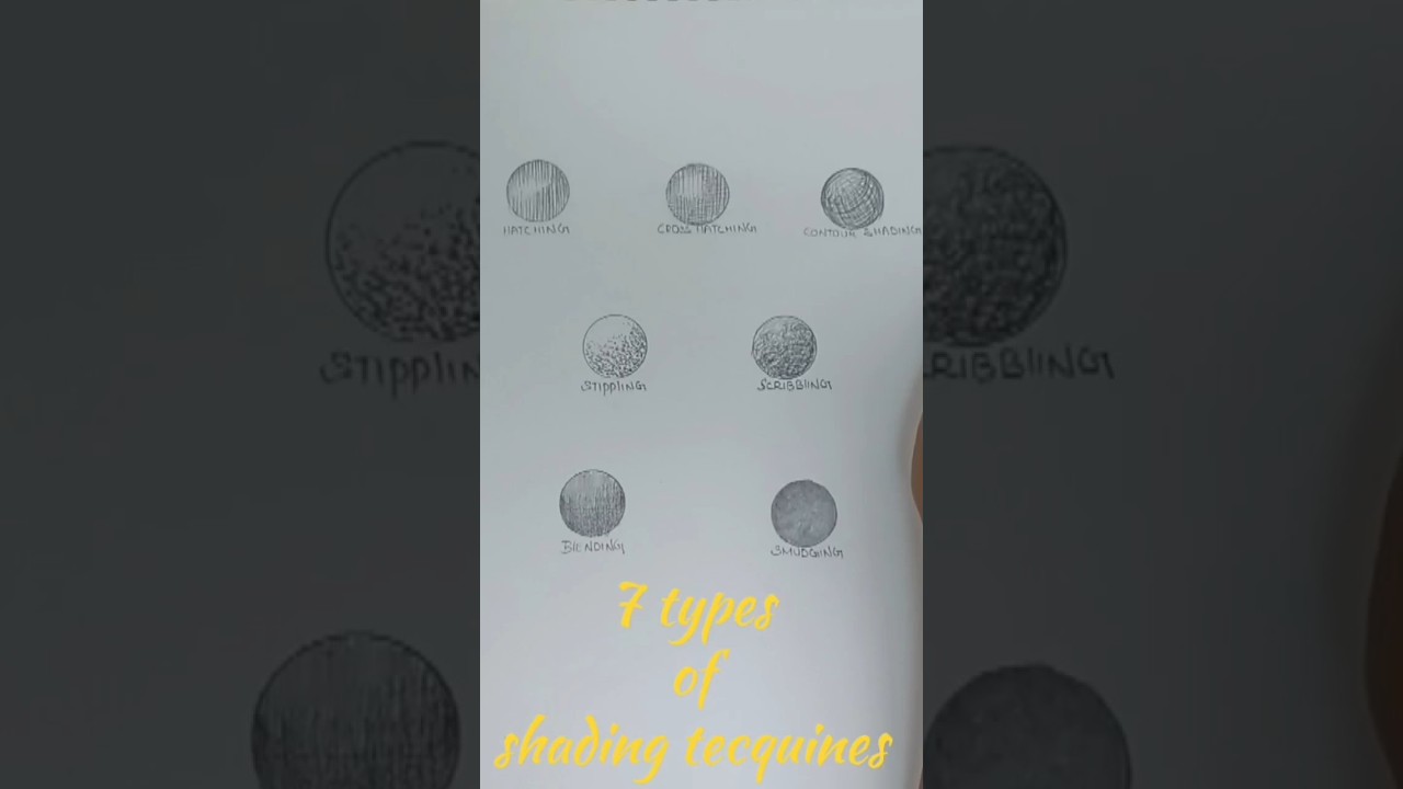 7 Different Types Of Shading Tecquines🔥.. 