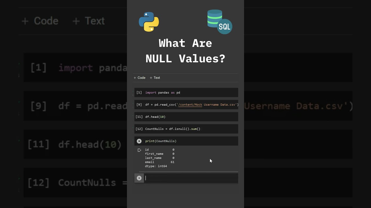 What are NULL values?