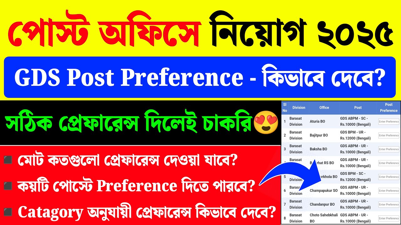 Post Office GDS Post Preference 2025|GDS Online Form Post Preference 2025|