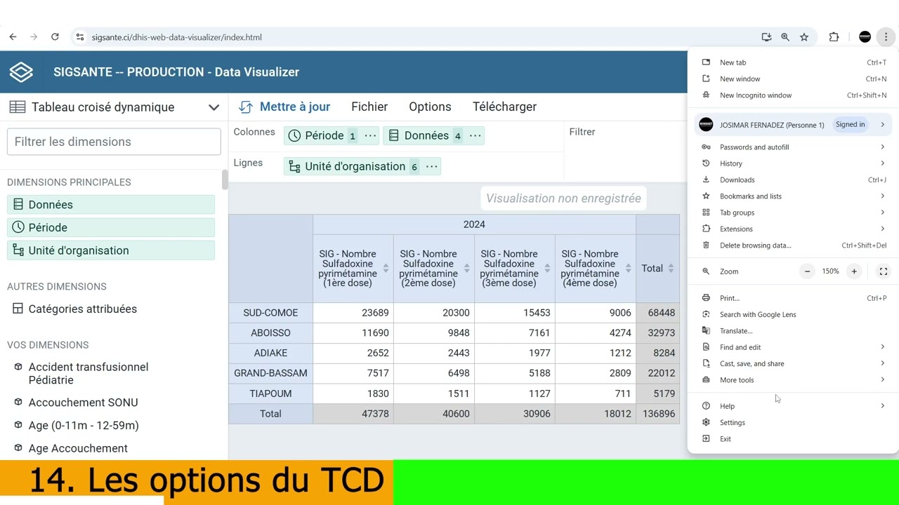 15  Les options du TCD