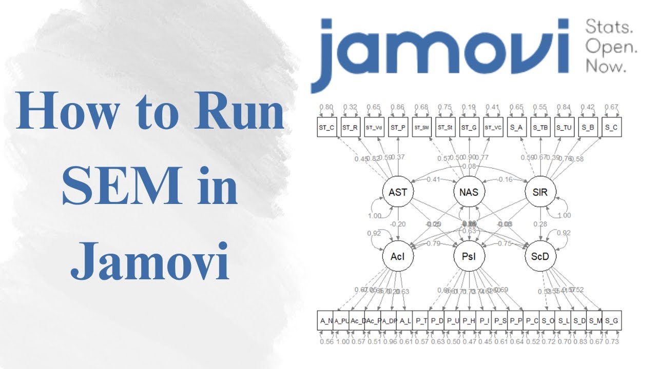 How to Do Structural Equation Modeling (SEM) in Jamovi | Easy Guide for Students & Researchers