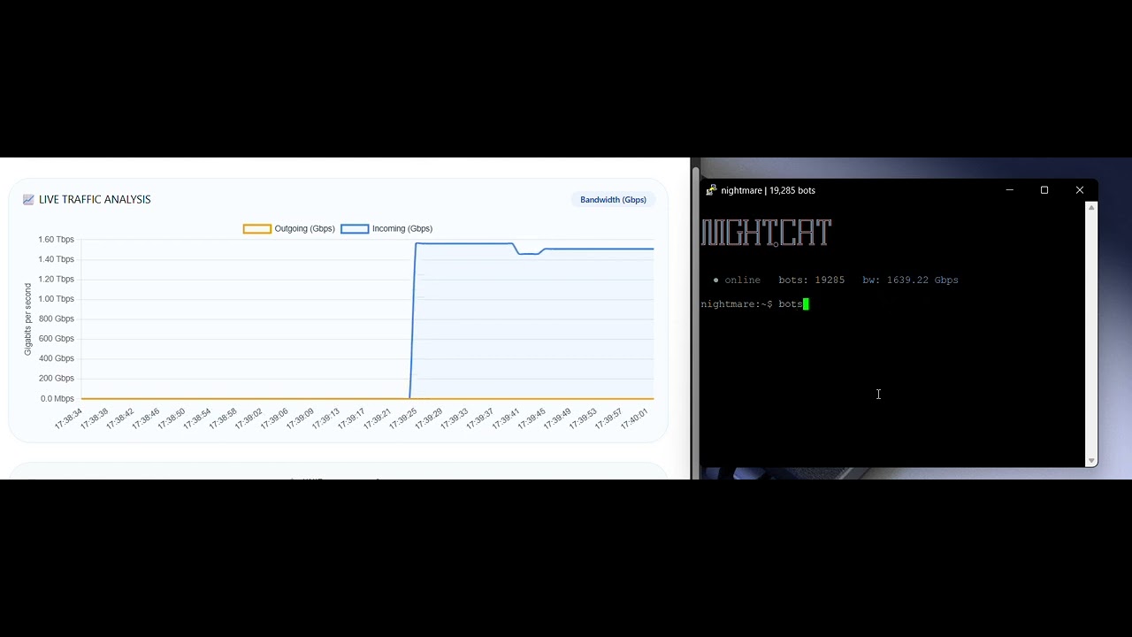 Selling botnet sources / exploit for Mirai/qBot/other - NIGHT.CAT