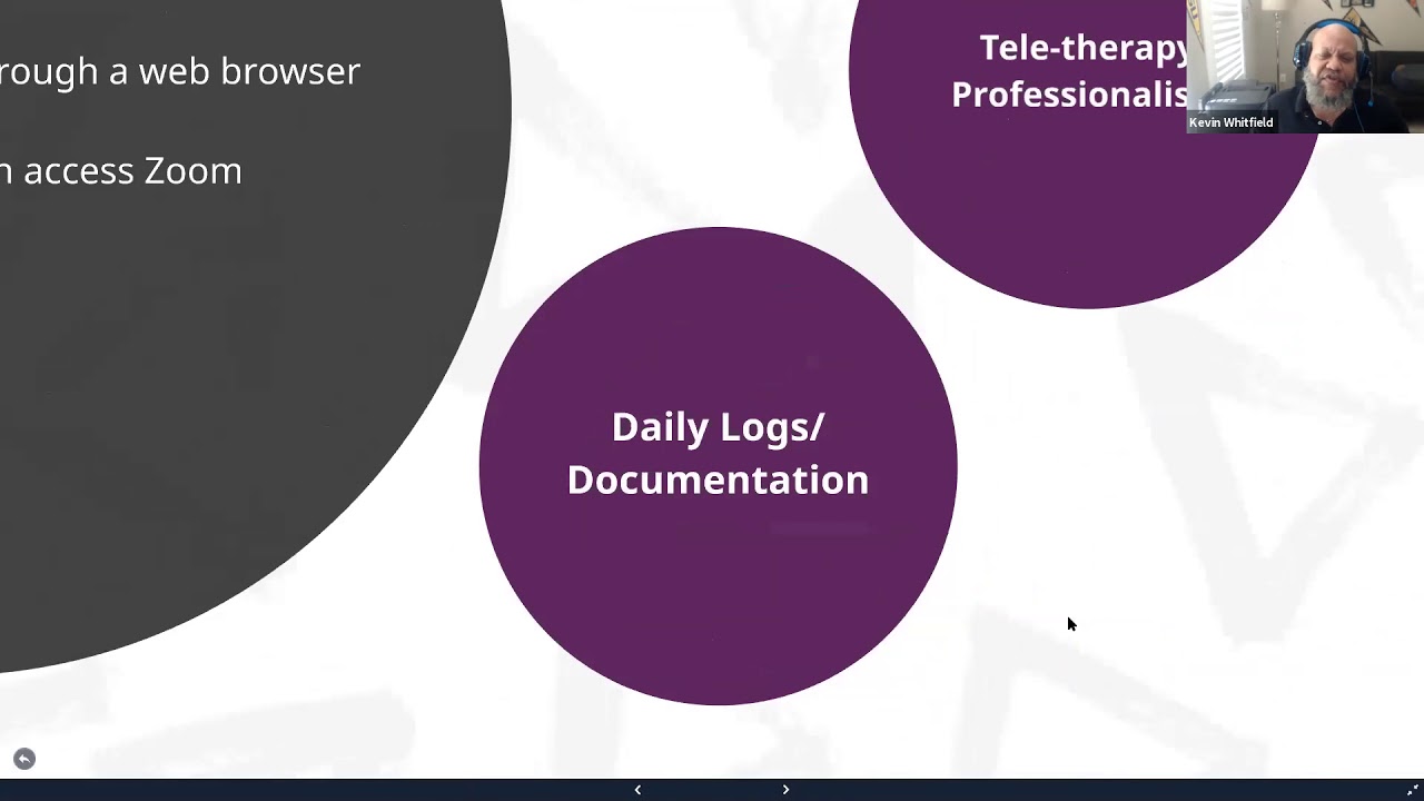 Remote Learning for School psychologists