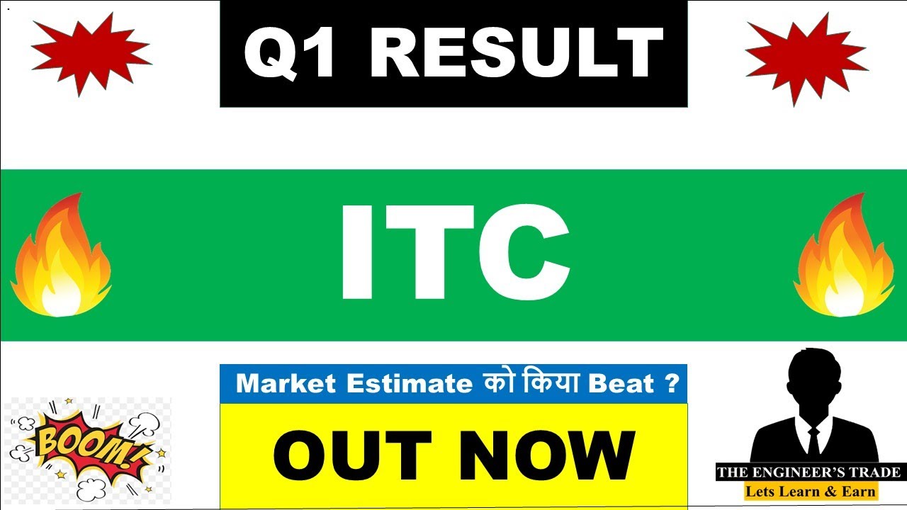 ITC Q1 Results 2027 | ITC Results Today | ITC Share Latest News | ITC Share Latest News Today 