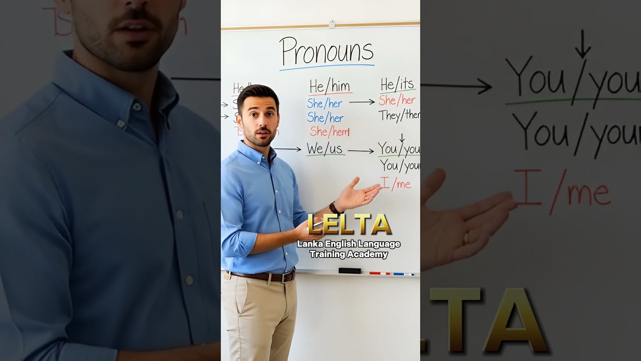 Learn English for Beginners | Start Your English Journey with LELTA #Shorts #SpokenEnglish