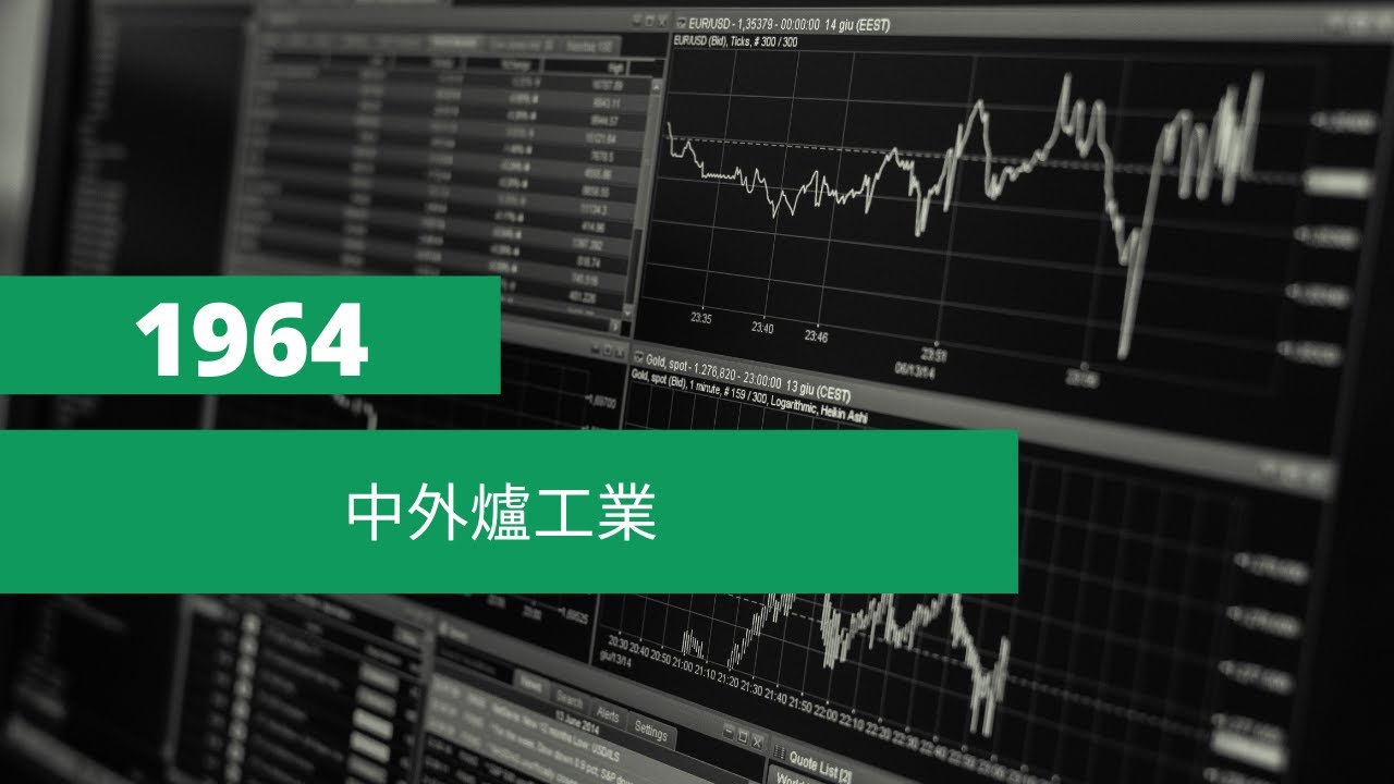 中外爐工業【1964】