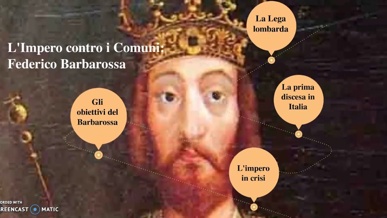 L'Impero contro i Comuni: Federico Barbarossa