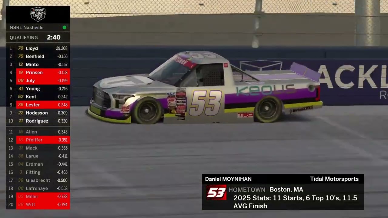 NASCAR Sim Racing League | Trucks | Season 5: Race 12 of 25 | Rackley Roofing 200 at Nashville
